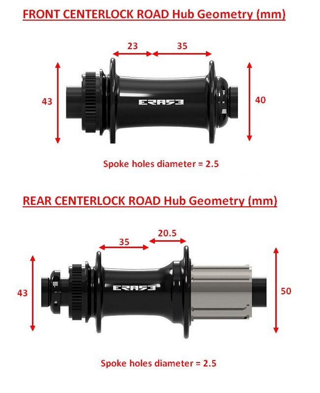 road hub